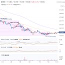 애경케미칼 주식회사 울산공장 | 25.7.1.