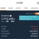금화산업 | [금투자] 금현물 골드바 4년차 후기