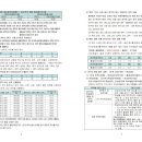 전남외국어고등학교 이미지