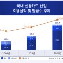 신용산업 이미지