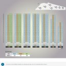 영통자이 이미지