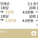 도손필라테스