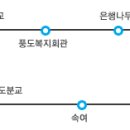 인천 삼형제섬길/모도 배미꾸미조각공원 도보여행 이미지