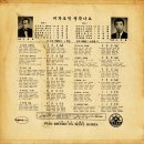 이한욱 작곡집 [비가오면 생각나요／떠나가는 밤열차] (1967) 이미지