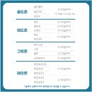 도원징기스칸 | [대관령] 스텔라 어린이의 20/21 시즌 스키훈련 10주차: 시즌 마지막 스킹 PART 1