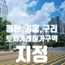 구리삼성공인중개사사무소 | 동탄, 기흥, 구리 토지거래허가구역 지정! 갭투자 막힌 지금, 집값 전망은?