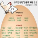 서영2농장 이미지
