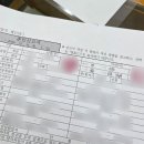 서명인쇄 | W. 혼인신고 하는 법 증인 기념품 처리기간 및 꿀팁까지 솔직 후기