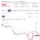 (주)에이프로테크 이미지