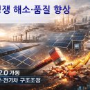 티앤씨글로벌