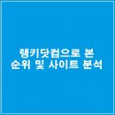 에이치피닷컴