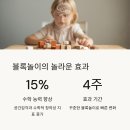 두뇌를 깨우는 블록놀이 이미지