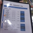 안경공장공장장홍대상수역점 이미지