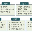 물고기마을 이미지