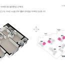 아르테