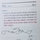 일차알콜 탈수 메커니즘 이미지