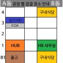 (주)그린허브 | 4월 첫째주 일상 | 동탄 쿠팡 허브 단기 두번째 근무(CFC 급여+집결장소)