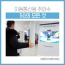 화정통신 이미지