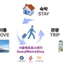 위홈 이미지