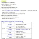(주)신세계푸드 음성공장 - 10721 | (주)신세계푸드 음성공장