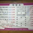 수원시 팔달구 팔달문로140번길 네이버블로그