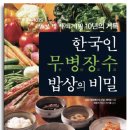 현대인의밥상