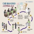 거여1동주민센터 회의실 | 제9회 전국동시지방선거 안내 사전투표·투표소·후보자 조회