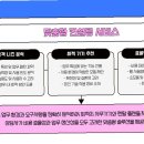 명성토탈인쇄 | 정선군 복사기 임대 소규모 사업자를 위한 맞춤 솔루션