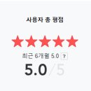 스위스 버나폰 보청기 대구점 네이버블로그
