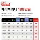 부부로2 | 웨딩일기 9. 예물에 5천만원 쓴 부부의 후기 [2탄 가방편]