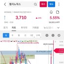 램테크놀러지(주) 이미지