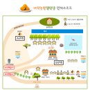 산골낚시터 | 파주캠핑장 비학농원캠핑장 후기｜반려견과 조용한 동계 캠핑