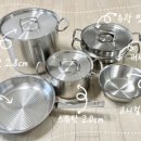 4공단로1L-24 | 휘슬러 오리지널 프로피 냄비 개별 구매 후기｜사이즈·용량 선택 팁