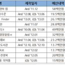 오류 이미지
