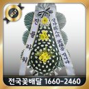 함평장례식장 이미지