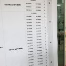 엔씨오스본 | [필기시험] 2023 상반기 부산교통공사 행정학 필기 후기