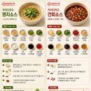 청순네과일야채 | [서울/강남] 하이디라오 코엑스점 :: 하이디라오 내돈내산 주말 웨이팅 꿀팁 후기