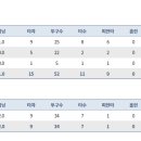 금성냉열 이미지