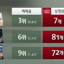 삼성광고 - 김해시 관동로 11 | 삼성광고