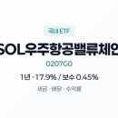 신한항공(국내)