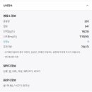롯데리아전주 이미지