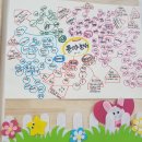 세라농장