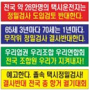 국철희가 없는 제18대 이사장 재선거 투표거부여부 고민이다. 이미지