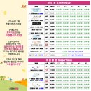으뜸플러스안경 화성향남점 네이버블로그
