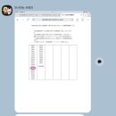 국립금오공과대학교 컨설팅대학원 | [일본 대학] (구제국)국립 대학 면접 수업 및 합격 후기