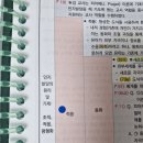 문풀 93번 인지발달기제 이미지