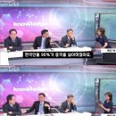 생방송 시작 전 한국 뒷담하는 대만교수들. 이미지