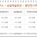 무안농협 망운지점
