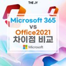 제이와이소프트 이미지