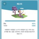 도와세움평생교육센터 이미지